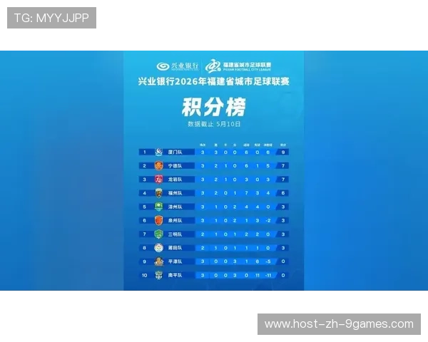 2026年足球基层俱乐部诚信榜单首次公示，2021足球俱乐部
